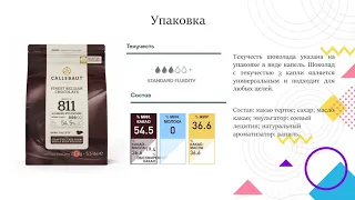 Продукты для создания корпусных конфет - 1 урок курса "Шоколадные конфеты и плитки" - ПОЛНОСТЬЮ!