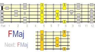 I - IV Major Pentatonic Guided Jam Track