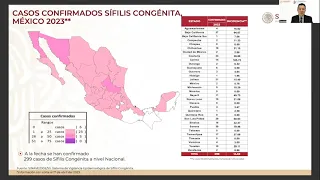 Módulo 1 Generalidades de la transmisión vertical y sífilis