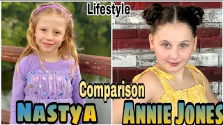 Nastya(Like Nastya)vs Annie(AGT) Comparison Lifestyle,Age Relationship,Nationality,Net Worth & Facts