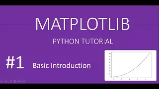 First Python Script Using MatplotLib Library : MatplotLib Python Tutorials # 1