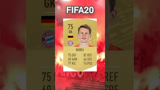 Alexander Nubel🔥Every FIFA Evolution🔥 (FIFA 10-23)