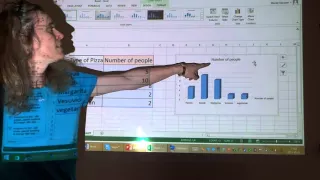 The basics of excel, how to use a simple table, favourite pizza. Use it to plot a graph