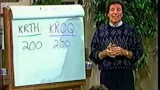 Win Lose Or Draw game show KRTH vs. KROQ radio 11/9/88 Part 1