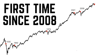 History Shows Us That This Will End Within 5 Months. | SP500 Volatility Is at a Pivotal Moment