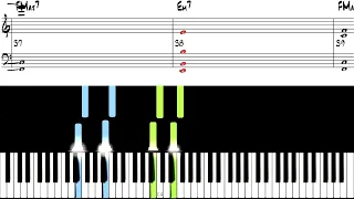 Adele - Strangers By Nature Piano Accompaniment Chord score