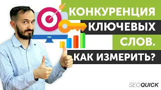 Конкуренція ключових слів. Як виміряти?