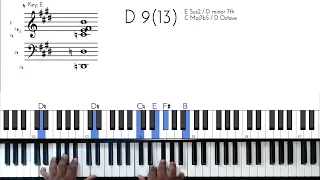 How to play 12 play by R Kelly piano tutorial