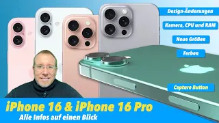 Der große iPhone 16 Überblick: Das solltet ihr zu den neuen iPhones 2024 wissen