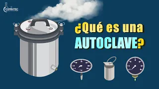 ¿Qué es una AUTOCLAVE?