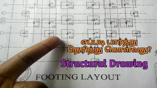 How to Read Building Foundation Drawing Plans எப்படி பார்ப்பது?| Column Reinforcement Details