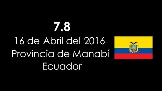 Terremoto Ecuador 7.8 (Manabí) 16 de Abril de 2016 (Compilado HD)