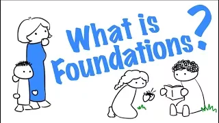 What is Foundations? (Homeschool Community for K - 6th)