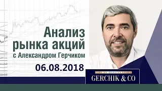 Анализ акций 06.08.18 ✦ Фондовый рынок США и ЕВРОПЫ ✦ Лучший анализ Александра Герчика