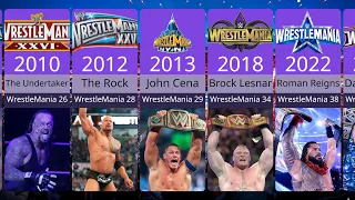 WWE WrestleMania Main Event All winners 1985-2024