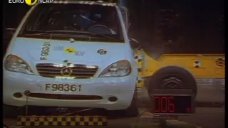 Euro NCAP | Mercedes Benz A Class | 1999 | Crash test