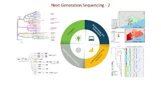 Day 1 - Overview of NGS technologies & TB specific NGS solutions