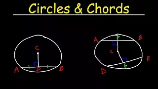 Circles - Chords, Radius & Diameter - Basic Introduction - Geometry