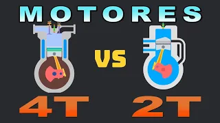 How a 2 Stroke Vs. 4 Stroke engine works in a simple explanation.