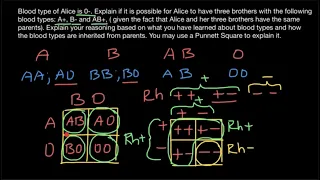 Is it possible for children to have a different blood type from the parents?