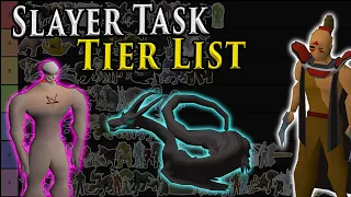 Slayer Task Tier List for Oldschool Runescape
