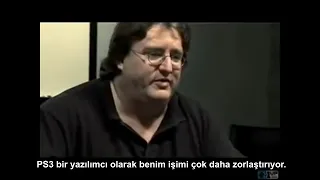 Valve ve Konsol Oyunları Tarihi