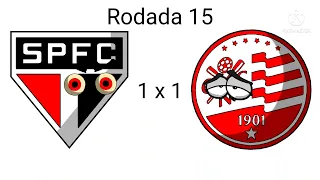 Rebaixamento do São Paulo no Brasileirão de 2029 (Simulado no VCM).