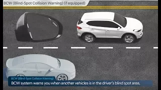 Blind-spot Collision Warning (BCW) on Hyundai