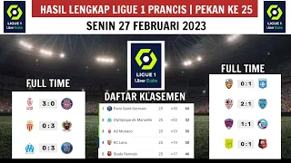 Hasil Liga Prancis Tadi Malam : Marseille vs Psg ~ Ligue 1 Prancis 2022/2023 Pekan 25