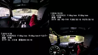 群サイ右回り比較【S2000】