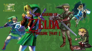 The Legend of Zelda Timeline Part 1: Die Legende der Göttinnen und des Helden der Zeit (german)