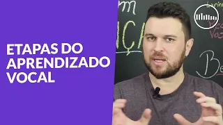 Etapas do Aprendizado Vocal - Aula de Canto com Fernando Zimmermann | Full Voice Studios