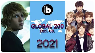 Billboard Global 200 Excl. US - Number Ones of 2021