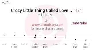 Queen - Crazy Little Thing Called Love Drum Score