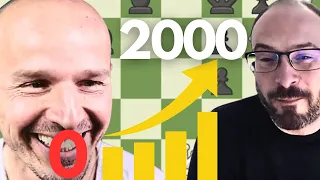 Sfida a Scacchi...posso arrivare a 2000 di Elo nel 2024?!? #monty2000 N.1