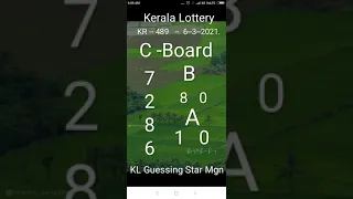 Kerala Lottery  KR -- 489  A -- Board  Number  Today - 6 - 3 - 2021.