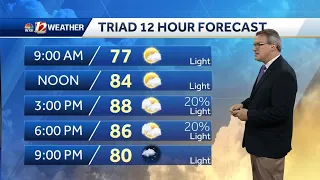 WATCH: Warm and humid week with increasing storm chances