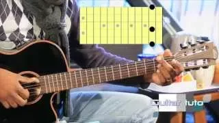 Rumba congolaise [molingami malamu] guitar tuto