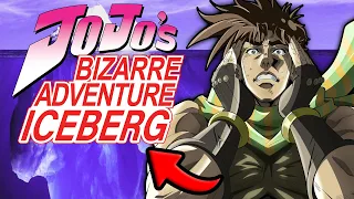 Jojo’s Bizarre Iceberg (FUN FACTS and TRIVIA) (Part 2 of 4)