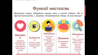 Художній твір як явище мистецтва. Новий ірреальний світ, створений письменником. Функції мистецтва.