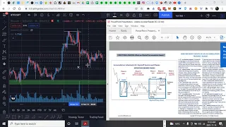 Analisis del Mercado Cripto - BTC con Volumen y Wyckoff