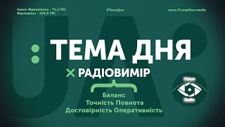 Тема дня. Радіовимір. Молодь, права людини і День гідності - переосмислення