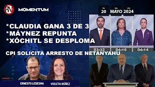 Claudia gana 3 de 3; Máynez repunta; Xóchitl se desploma / CPI solicita arresto de Netanyahu