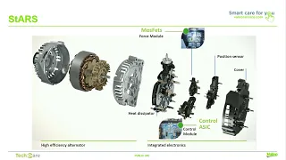 Valeo Start and Stop Technology Overview