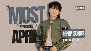 Spotify Top 100 Streamed Songs By Kpop Artists Released In The Last Year | APRIL 2024