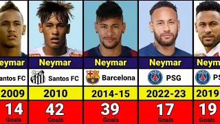 Neymar Jr. Career Club Every Season Goals 2009-2023