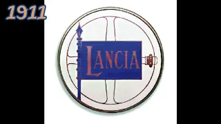 Evolution of LANCIA Logo