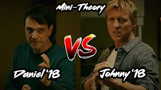 Can Daniel (2018) beat Johnny (2018)? - Mini-Theory #shorts