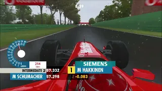 F1 Imola 2001 - Michael Schumacher OnBoard - Assetto Corsa