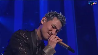 Jacky Cheung – Wen Bie-engris-indonesia-Lyrics Translation